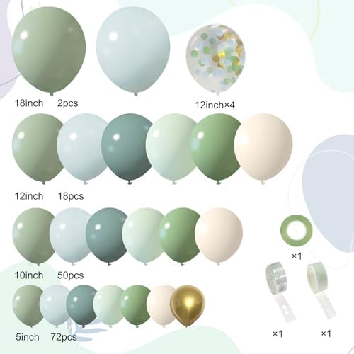 150Pcs Dusty Blue Green Balloon Garland Kit