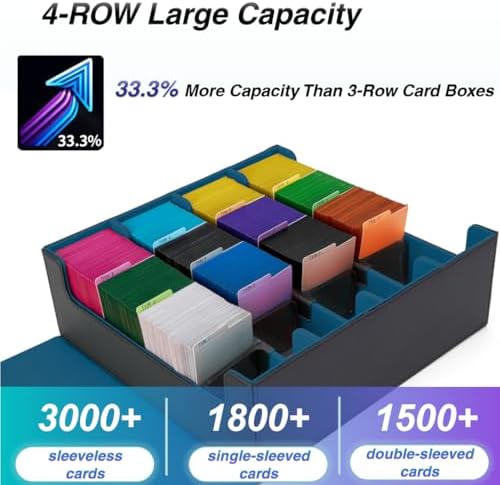 Venssu 4-Row Card Storage Box for 3000 Magic Cards