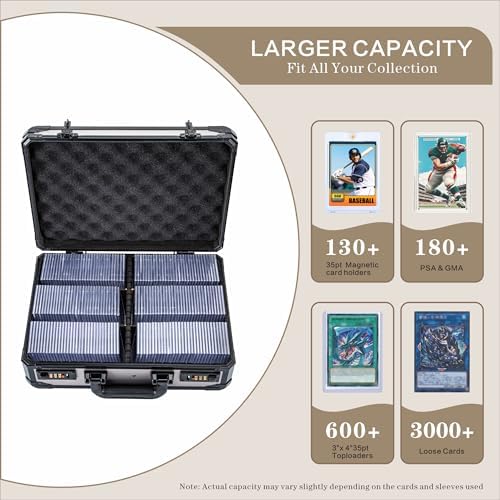 AIYEONE Toploaders Storage Box for 3 x 4 Rigid Cards